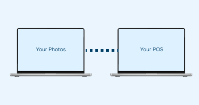 integrated photo solutions require expensive development to connect with your booking and software programs